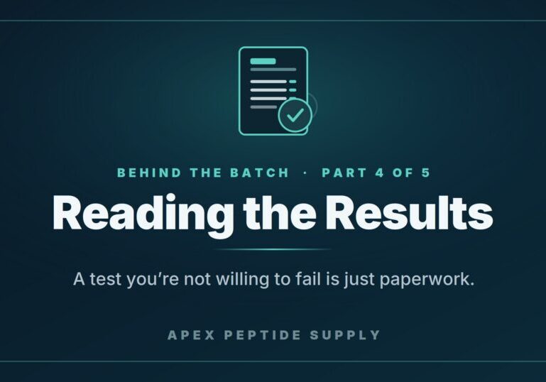 Behind the Batch Part 4 of 5, Reading the Results — a certificate of analysis with a checkmark verdict seal and the line "A test you're not willing to fail is just paperwork," Apex Peptide Supply