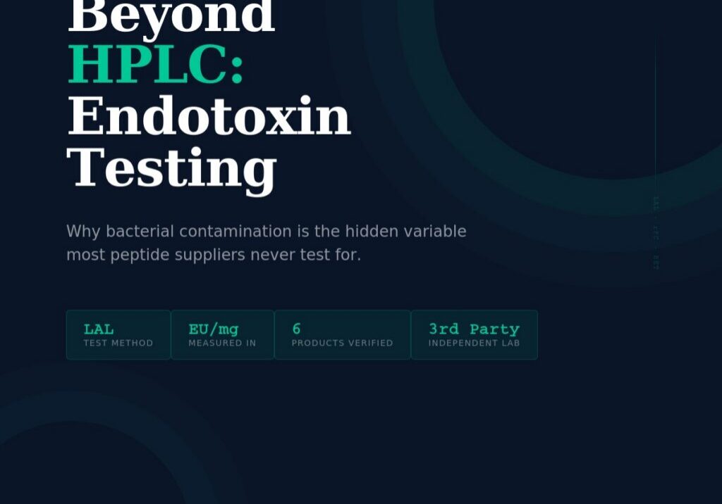 Infographic showing endotoxin testing methods for research peptides including LAL test and EU/mg measurement — Apex Peptide Supply